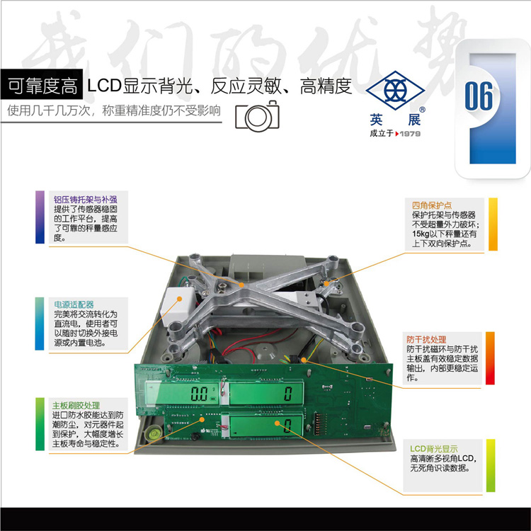 英展ACS-C(AE) 电子计数秤