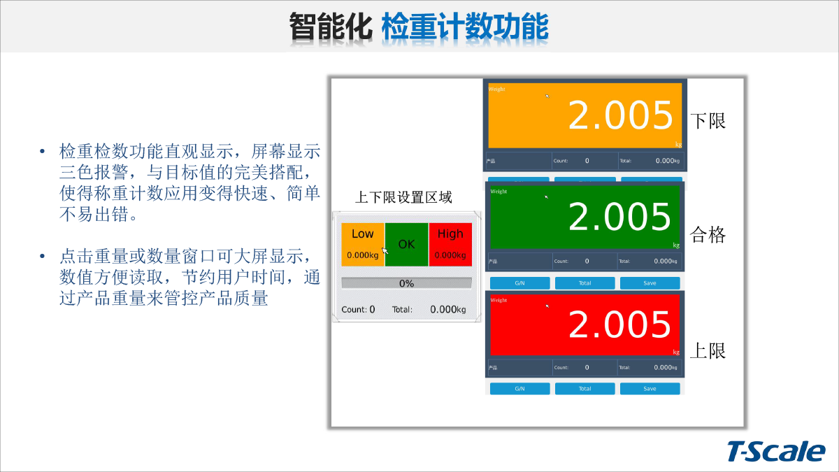 台衡 T7-40 打印仪表功能介绍