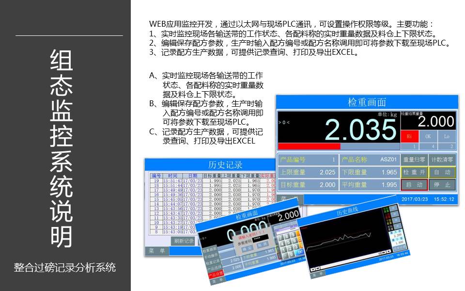 配方输送监控系统解决方案