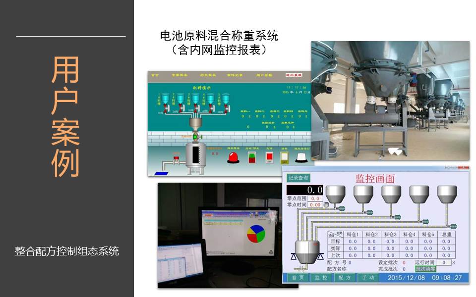 配方输送监控系统解决方案