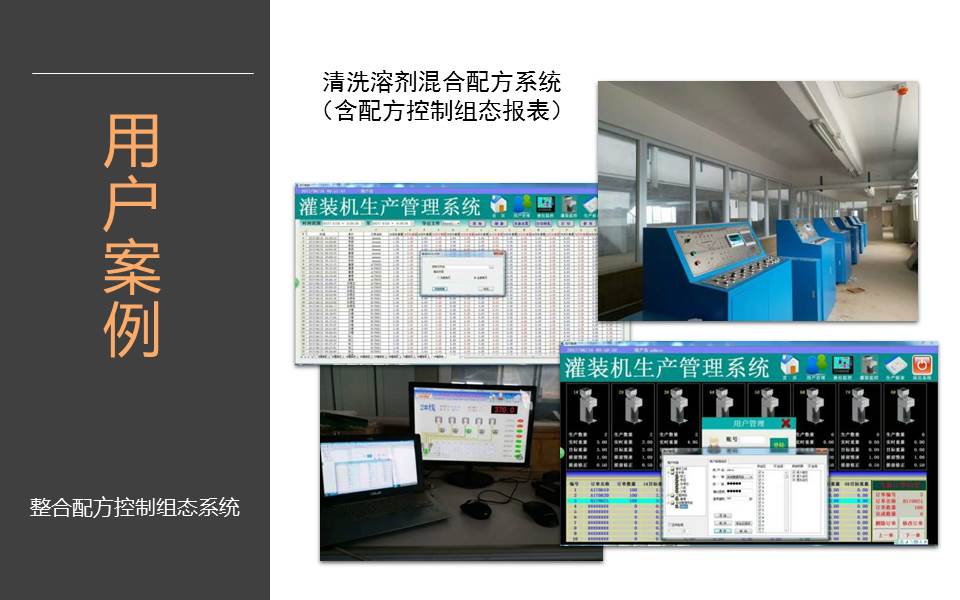 配方输送监控系统解决方案