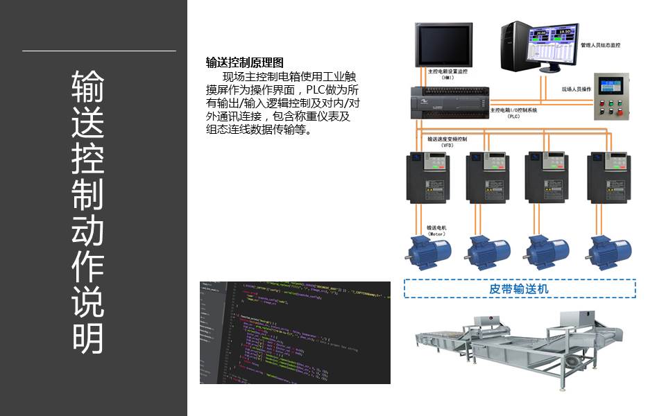 配方输送监控系统解决方案