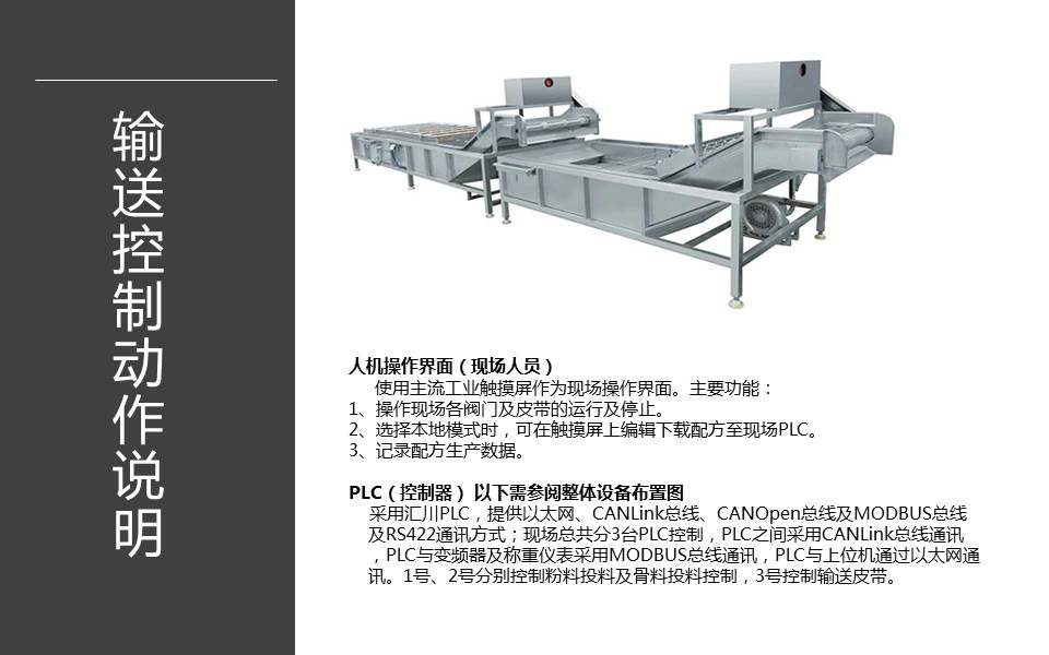 配方输送监控系统解决方案