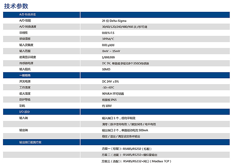 高精度称重仪表 GMT-P1