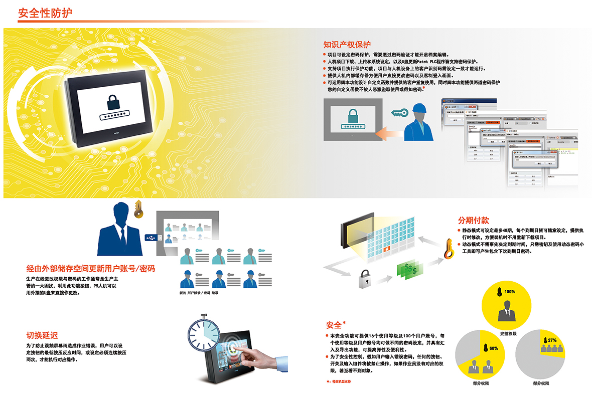 永宏 FATEK HMI C2 P2 P5