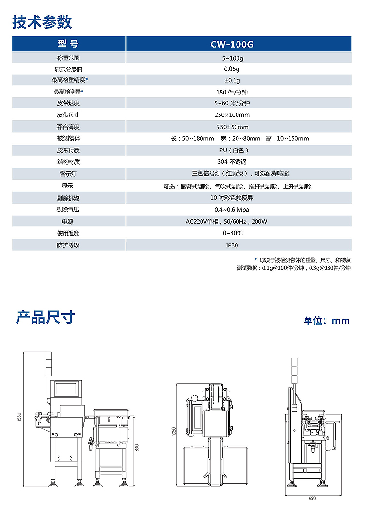 CW-100G在线检重秤