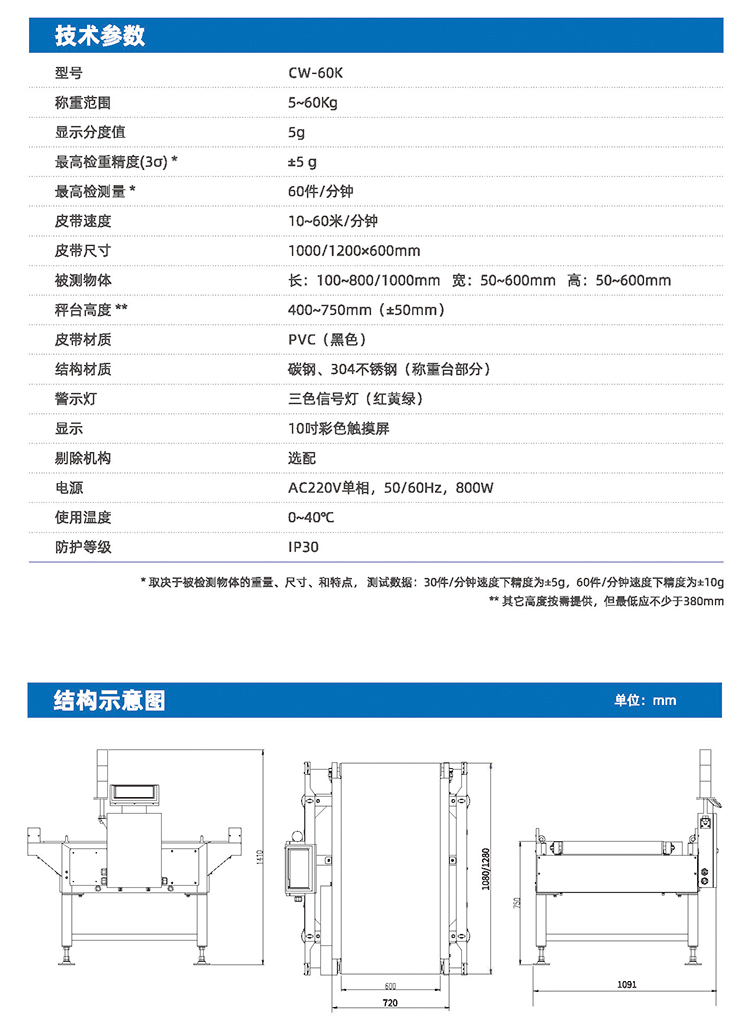 在线动态检重秤 CW-60K