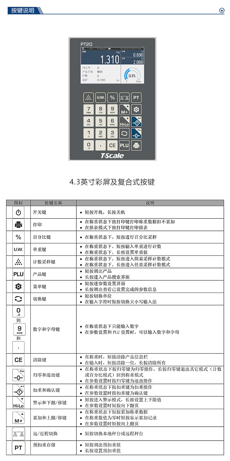 PT20 按键功能介绍